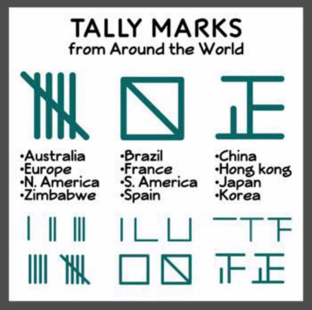 tally marks