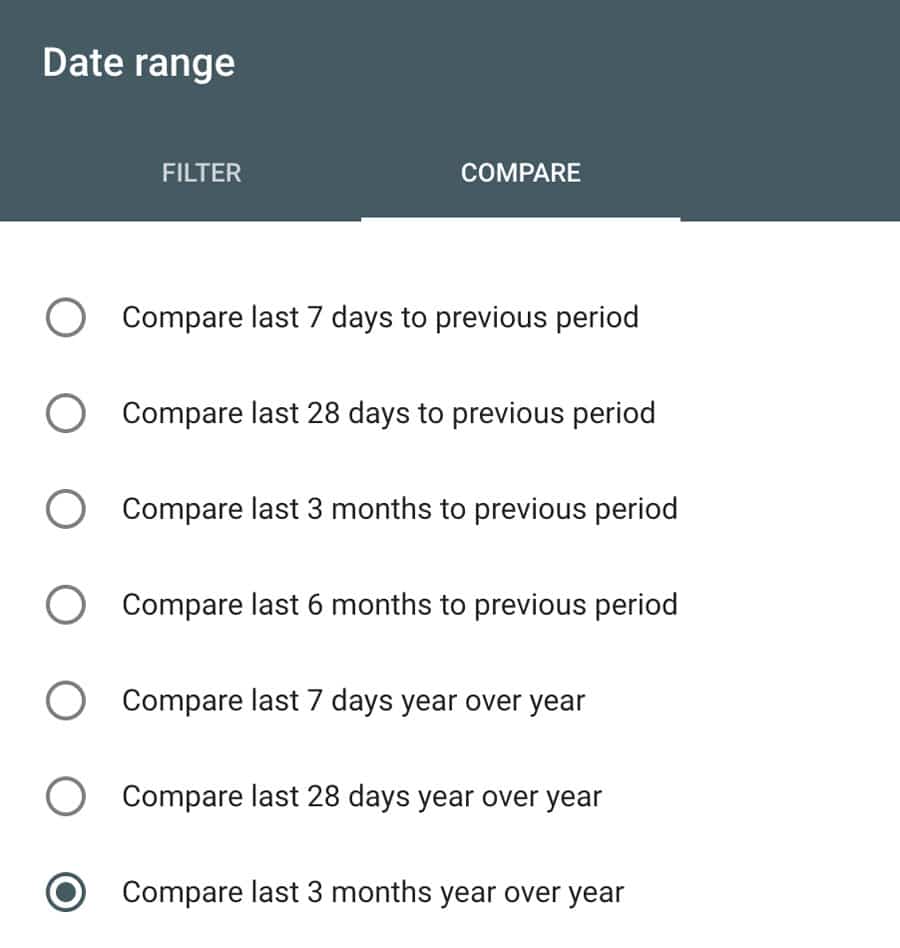 Comparing GSC Queries over time