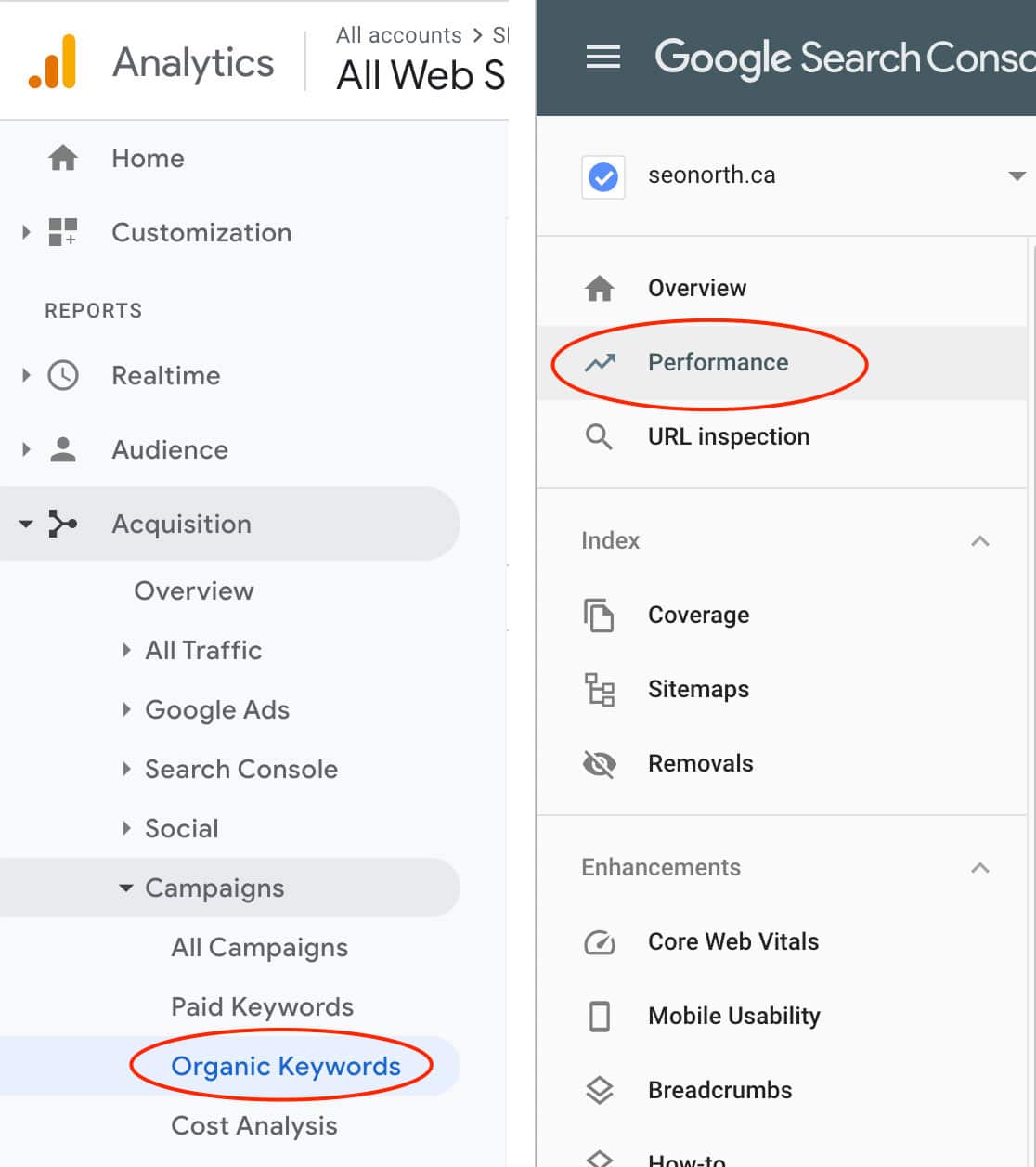 keyword tracking keyword tracking