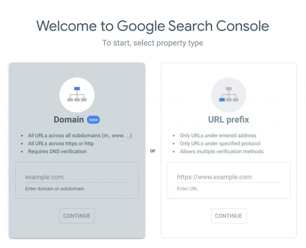 Verify Domain