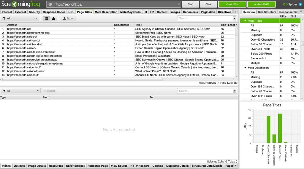 Screaming Frog crawl audit