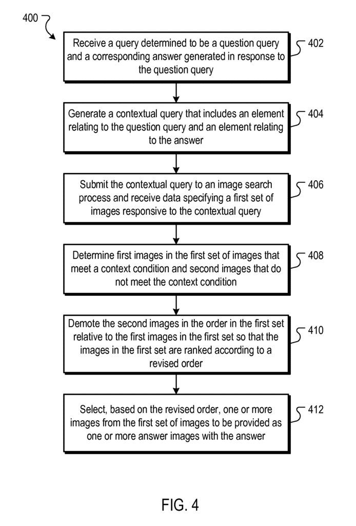 Google Patent: Rich content for query answers