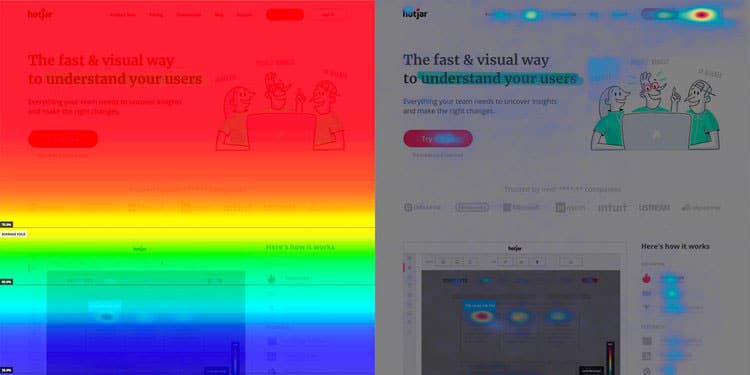 heatmap tracking