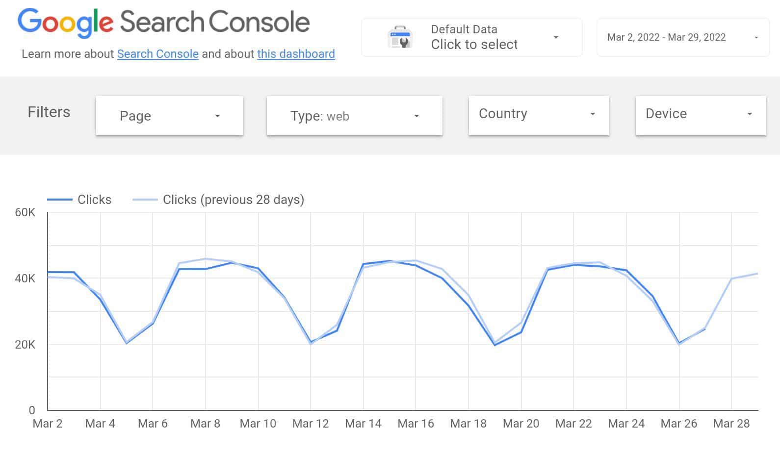 google search console data studio
