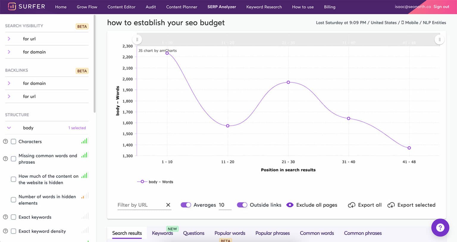 surfer-seo-review-is-this-the-wave-of-the-future-for-seo