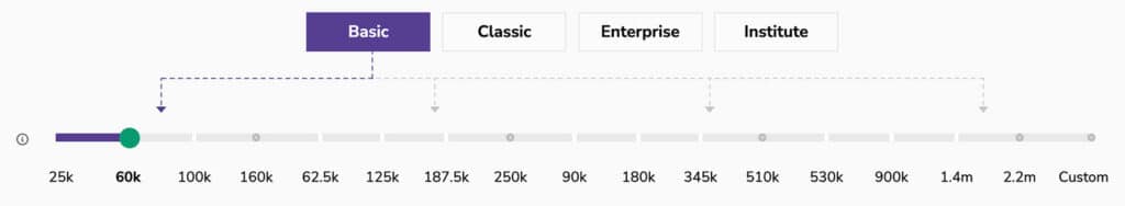 Pricing Settings