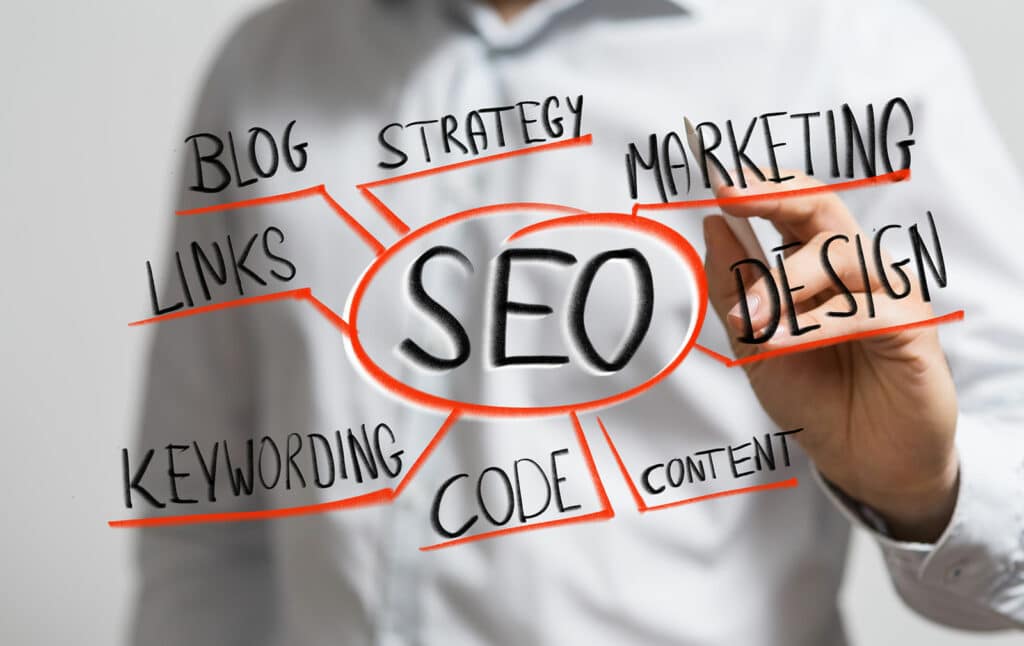 Small SEO Tools