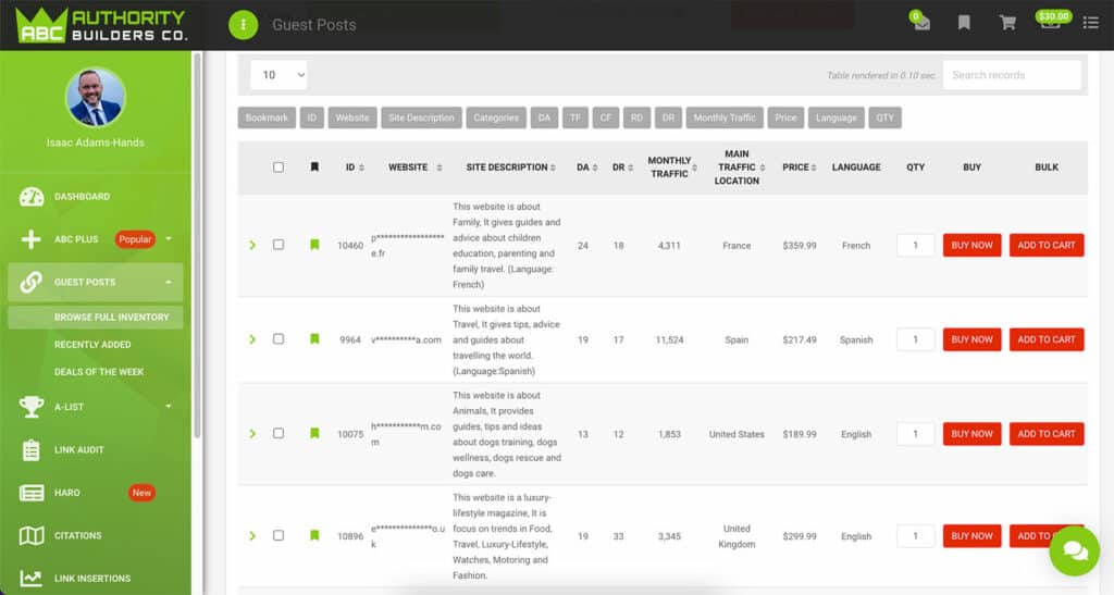 Authority Builders Dashboard