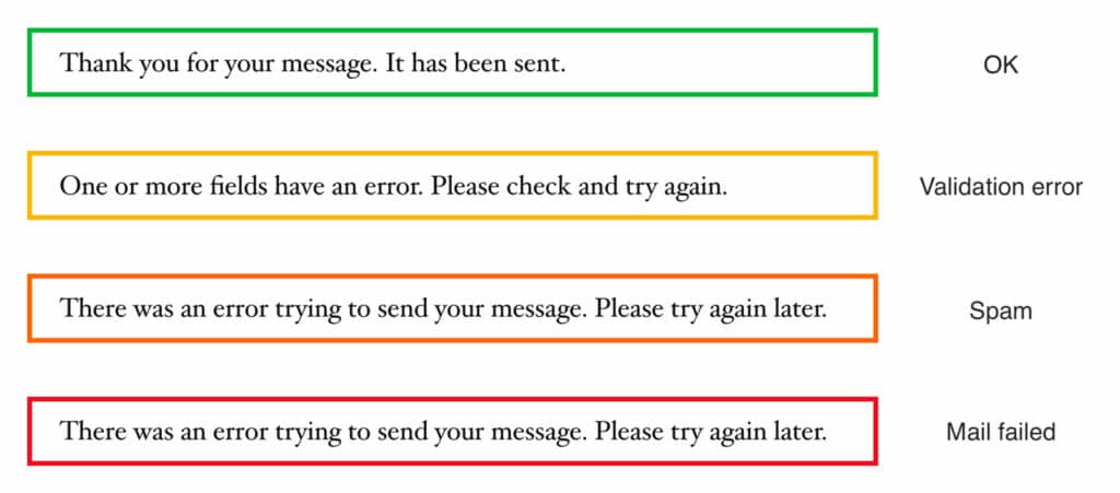 Contact Form 7 Error Codes