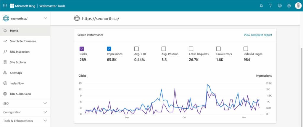 Bing Webmaster Tools