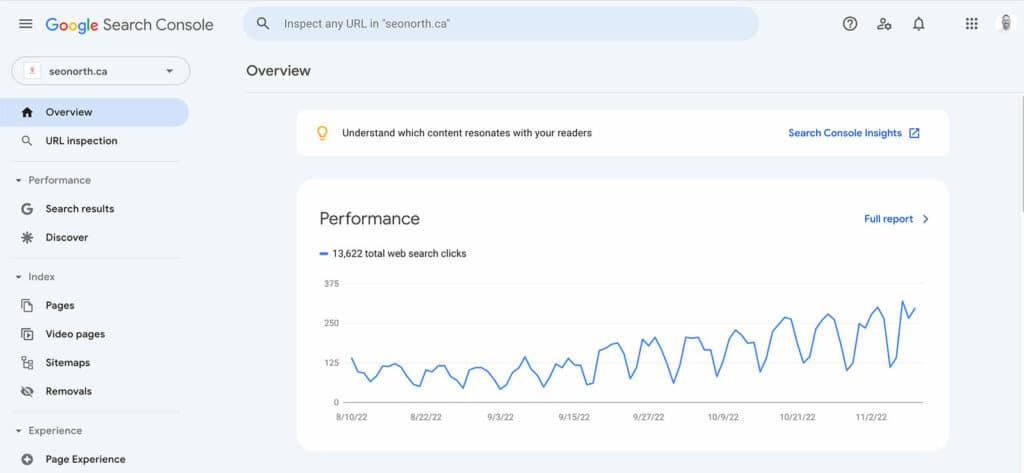 Google Search Console Dashboard