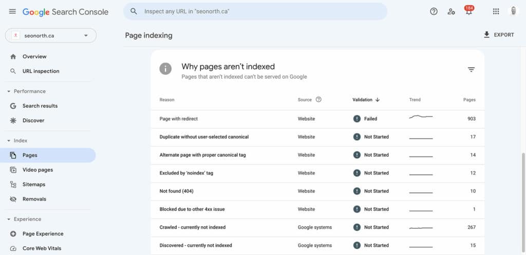 Page Indexing