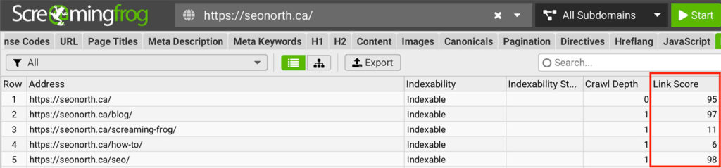 Screaming Frog Link Score example
