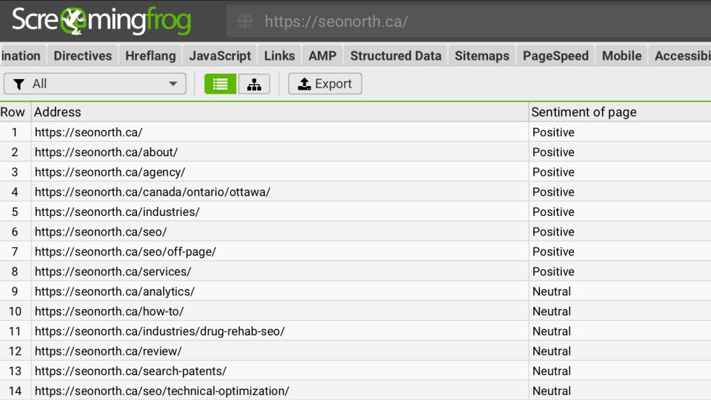 page sentiment