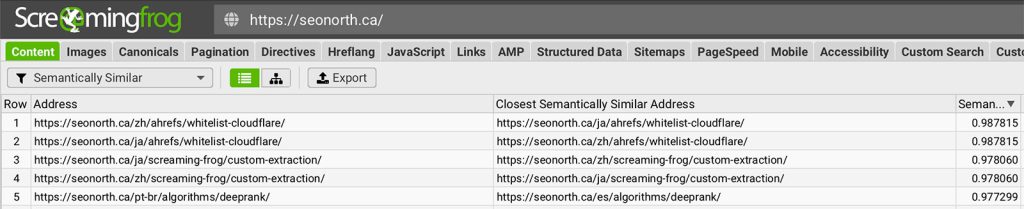 Semantically Similar Pages